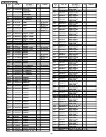 Preview for 186 page of Panasonic TH-50PV500B Service Manual