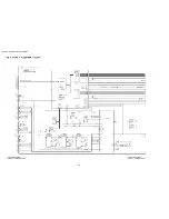 Preview for 108 page of Panasonic TH-50PV600AZ Service Manual