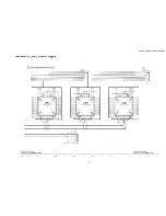 Preview for 143 page of Panasonic TH-50PV600AZ Service Manual