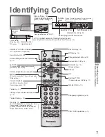 Preview for 7 page of Panasonic TH-50PV60A Operating Instructions Manual