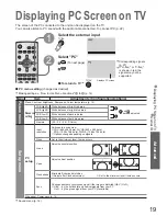 Preview for 19 page of Panasonic TH-50PV60A Operating Instructions Manual