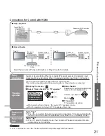 Preview for 21 page of Panasonic TH-50PV60A Operating Instructions Manual