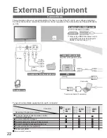 Preview for 22 page of Panasonic TH-50PV60A Operating Instructions Manual