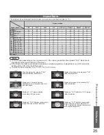 Preview for 25 page of Panasonic TH-50PV60A Operating Instructions Manual