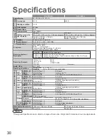 Preview for 30 page of Panasonic TH-50PV60A Operating Instructions Manual