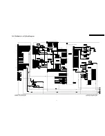 Preview for 77 page of Panasonic TH-50PV700F Service Manual