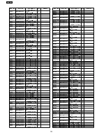 Preview for 132 page of Panasonic TH-50PV70L Service Manual