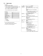 Preview for 12 page of Panasonic TH-50PV80D Service Manual