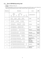 Preview for 14 page of Panasonic TH-50PV80D Service Manual