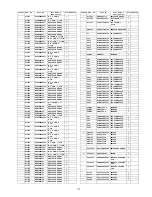 Preview for 117 page of Panasonic TH-50PV80D Service Manual