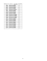 Preview for 118 page of Panasonic TH-50PV80D Service Manual