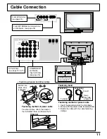 Preview for 11 page of Panasonic TH 50PX20U P - 50" Plasma TV Operating Instructions Manual