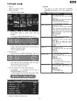 Preview for 31 page of Panasonic TH-50PX20U/P Service Manual