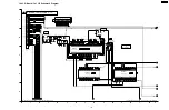 Preview for 105 page of Panasonic TH-50PX20U/P Service Manual