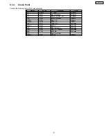 Предварительный просмотр 31 страницы Panasonic TH-50PX600U Service Manual