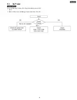 Предварительный просмотр 33 страницы Panasonic TH-50PX600U Service Manual