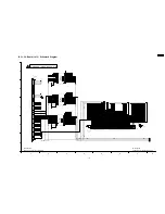 Предварительный просмотр 127 страницы Panasonic TH-50PX600U Service Manual