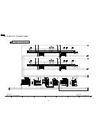 Предварительный просмотр 128 страницы Panasonic TH-50PX600U Service Manual