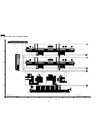 Предварительный просмотр 130 страницы Panasonic TH-50PX600U Service Manual