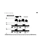 Предварительный просмотр 133 страницы Panasonic TH-50PX600U Service Manual