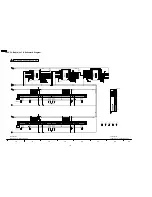 Предварительный просмотр 136 страницы Panasonic TH-50PX600U Service Manual