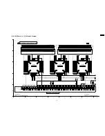 Предварительный просмотр 145 страницы Panasonic TH-50PX600U Service Manual