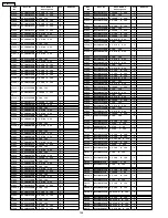 Предварительный просмотр 156 страницы Panasonic TH-50PX600U Service Manual