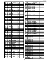 Предварительный просмотр 161 страницы Panasonic TH-50PX600U Service Manual