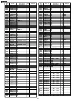 Предварительный просмотр 162 страницы Panasonic TH-50PX600U Service Manual