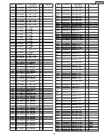 Предварительный просмотр 163 страницы Panasonic TH-50PX600U Service Manual