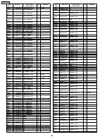 Предварительный просмотр 164 страницы Panasonic TH-50PX600U Service Manual