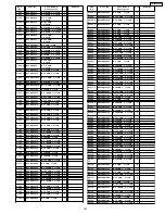 Предварительный просмотр 167 страницы Panasonic TH-50PX600U Service Manual