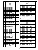 Предварительный просмотр 169 страницы Panasonic TH-50PX600U Service Manual