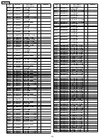 Предварительный просмотр 170 страницы Panasonic TH-50PX600U Service Manual