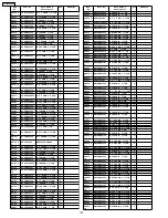 Предварительный просмотр 172 страницы Panasonic TH-50PX600U Service Manual