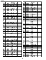 Предварительный просмотр 174 страницы Panasonic TH-50PX600U Service Manual