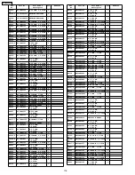 Предварительный просмотр 176 страницы Panasonic TH-50PX600U Service Manual