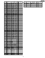 Предварительный просмотр 181 страницы Panasonic TH-50PX600U Service Manual