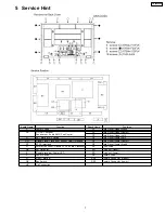 Preview for 7 page of Panasonic TH-50PX60U Service Manual