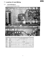 Preview for 17 page of Panasonic TH-50PX60U Service Manual