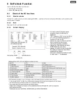 Preview for 23 page of Panasonic TH-50PX60U Service Manual