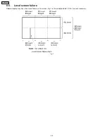 Preview for 28 page of Panasonic TH-50PX60U Service Manual