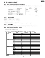 Preview for 29 page of Panasonic TH-50PX60U Service Manual