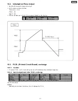 Preview for 33 page of Panasonic TH-50PX60U Service Manual