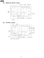 Preview for 34 page of Panasonic TH-50PX60U Service Manual