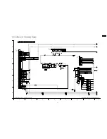 Preview for 81 page of Panasonic TH-50PX60U Service Manual