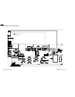 Preview for 88 page of Panasonic TH-50PX60U Service Manual