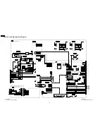 Preview for 98 page of Panasonic TH-50PX60U Service Manual