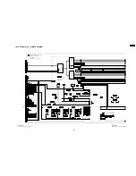 Preview for 105 page of Panasonic TH-50PX60U Service Manual