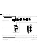 Preview for 110 page of Panasonic TH-50PX60U Service Manual